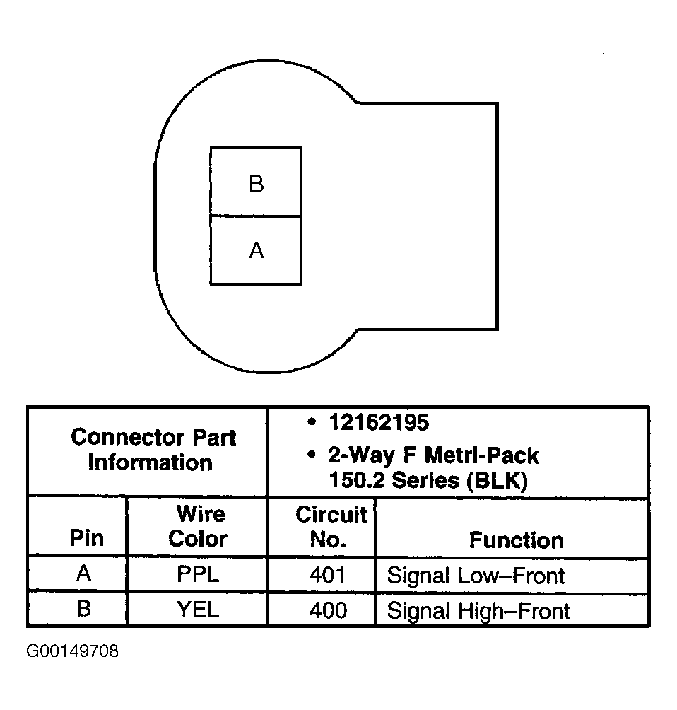 G00149708