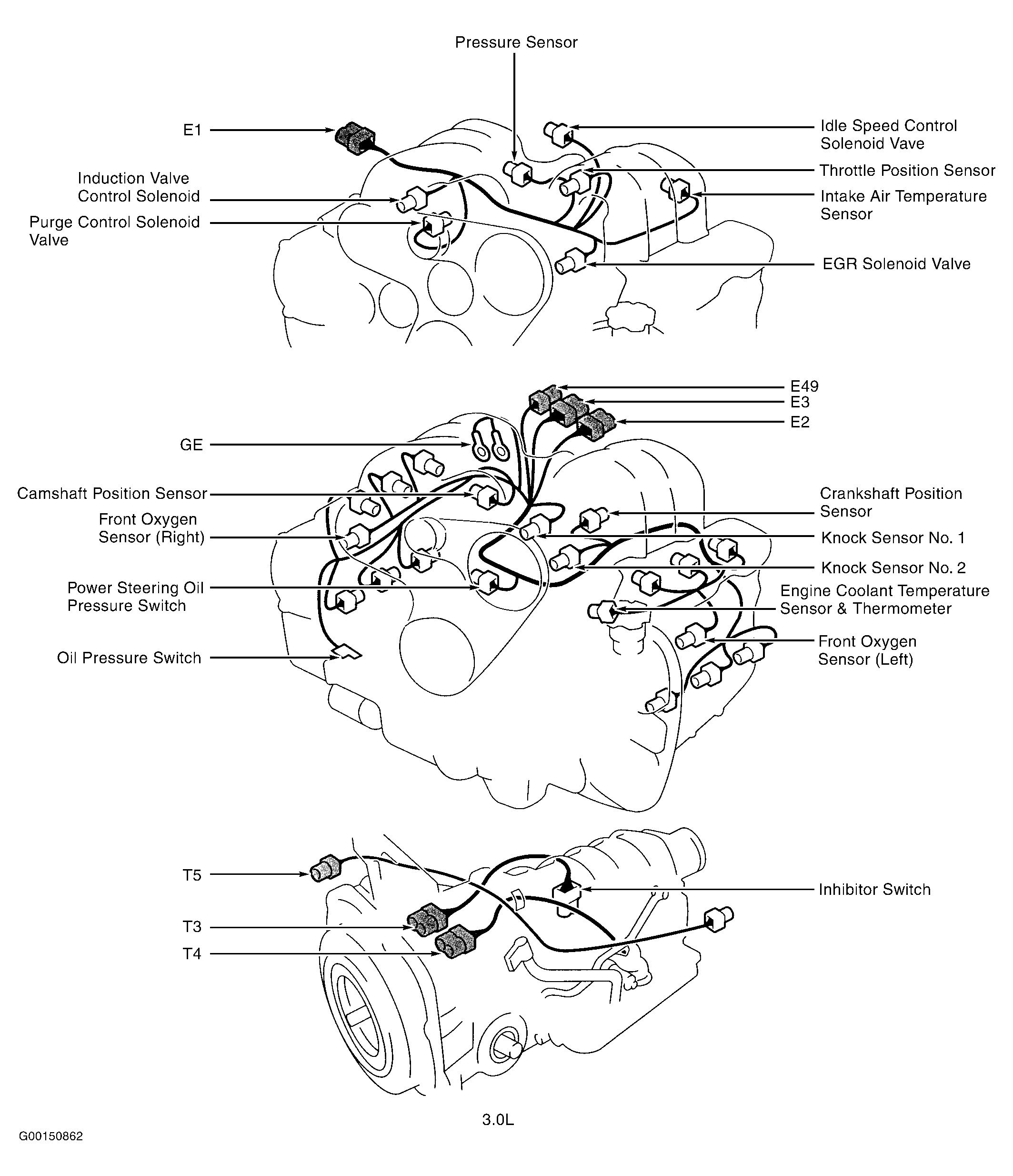 G00150862