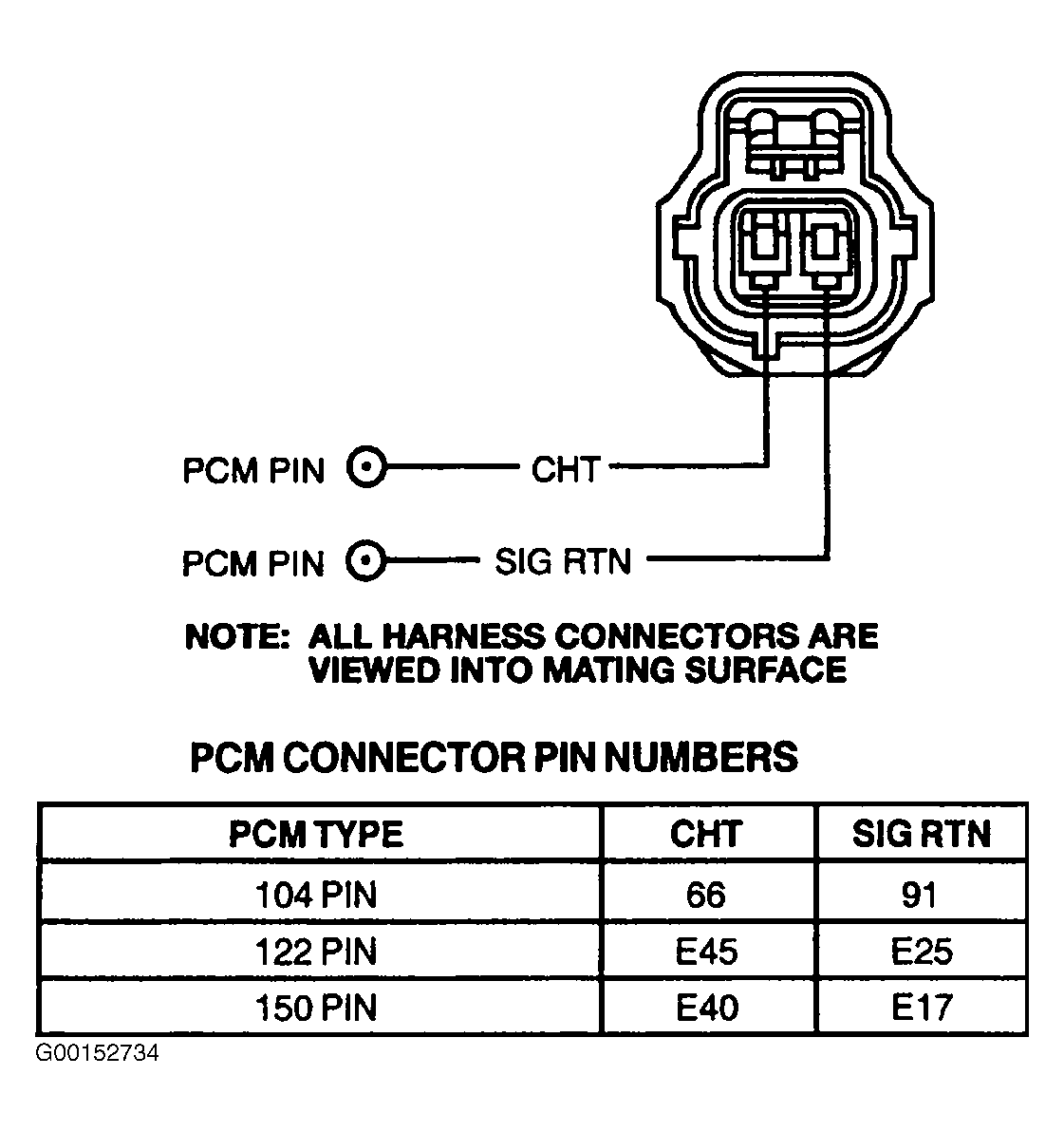 G00152734