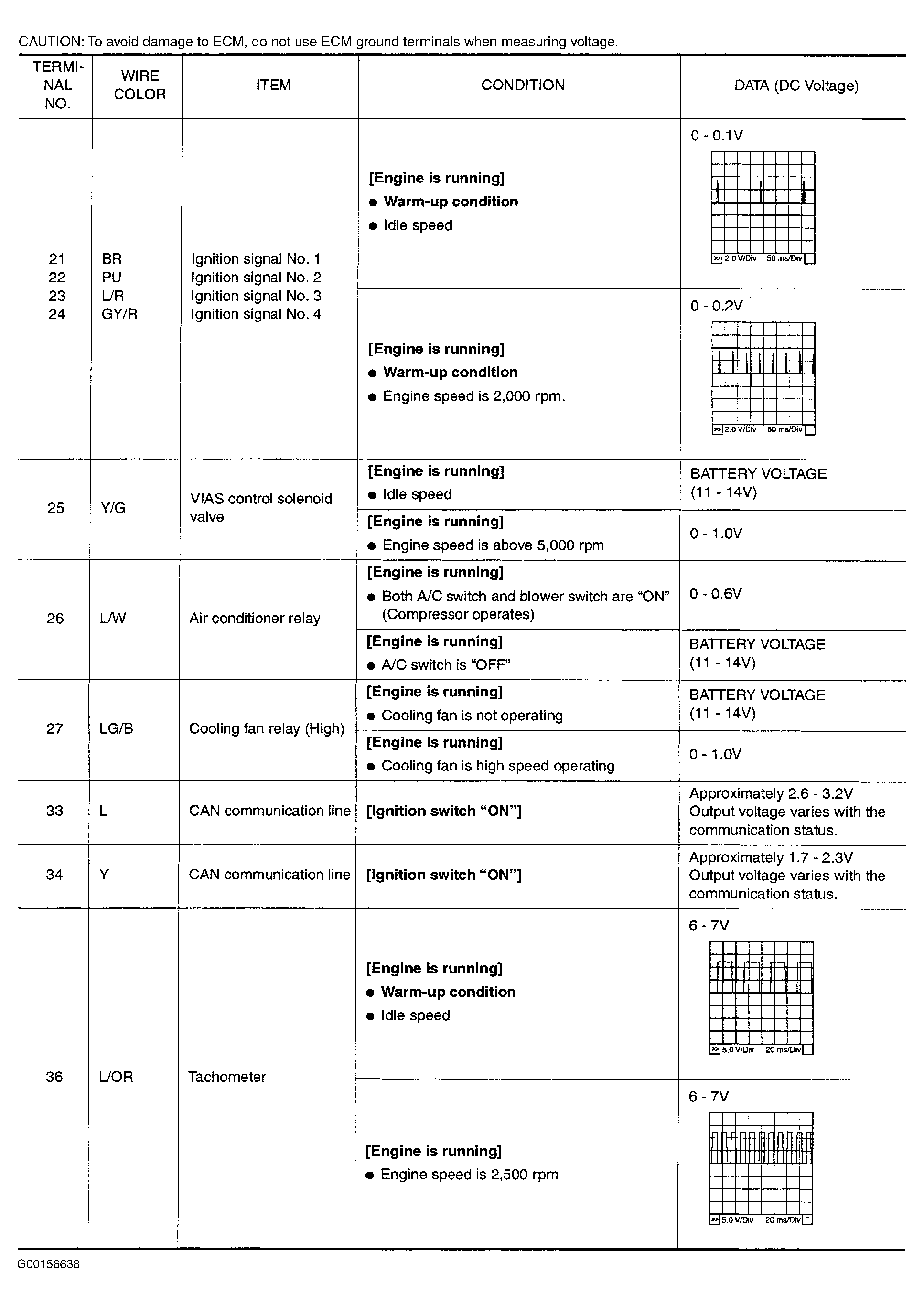 G00156638