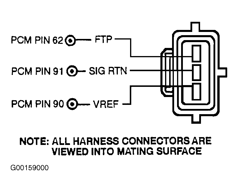 G00159000