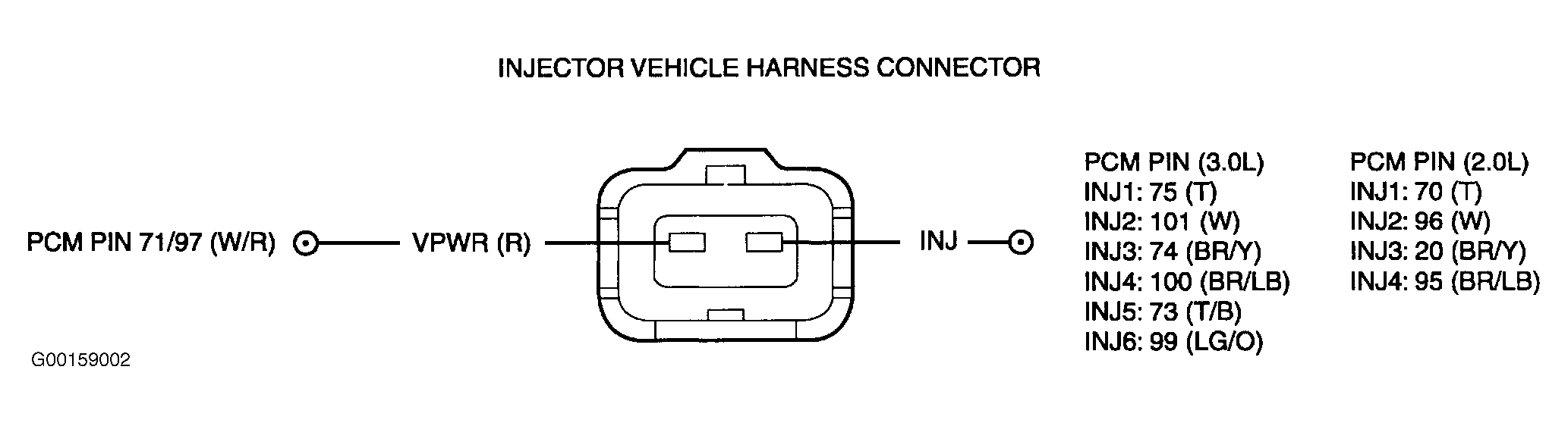 G00159002