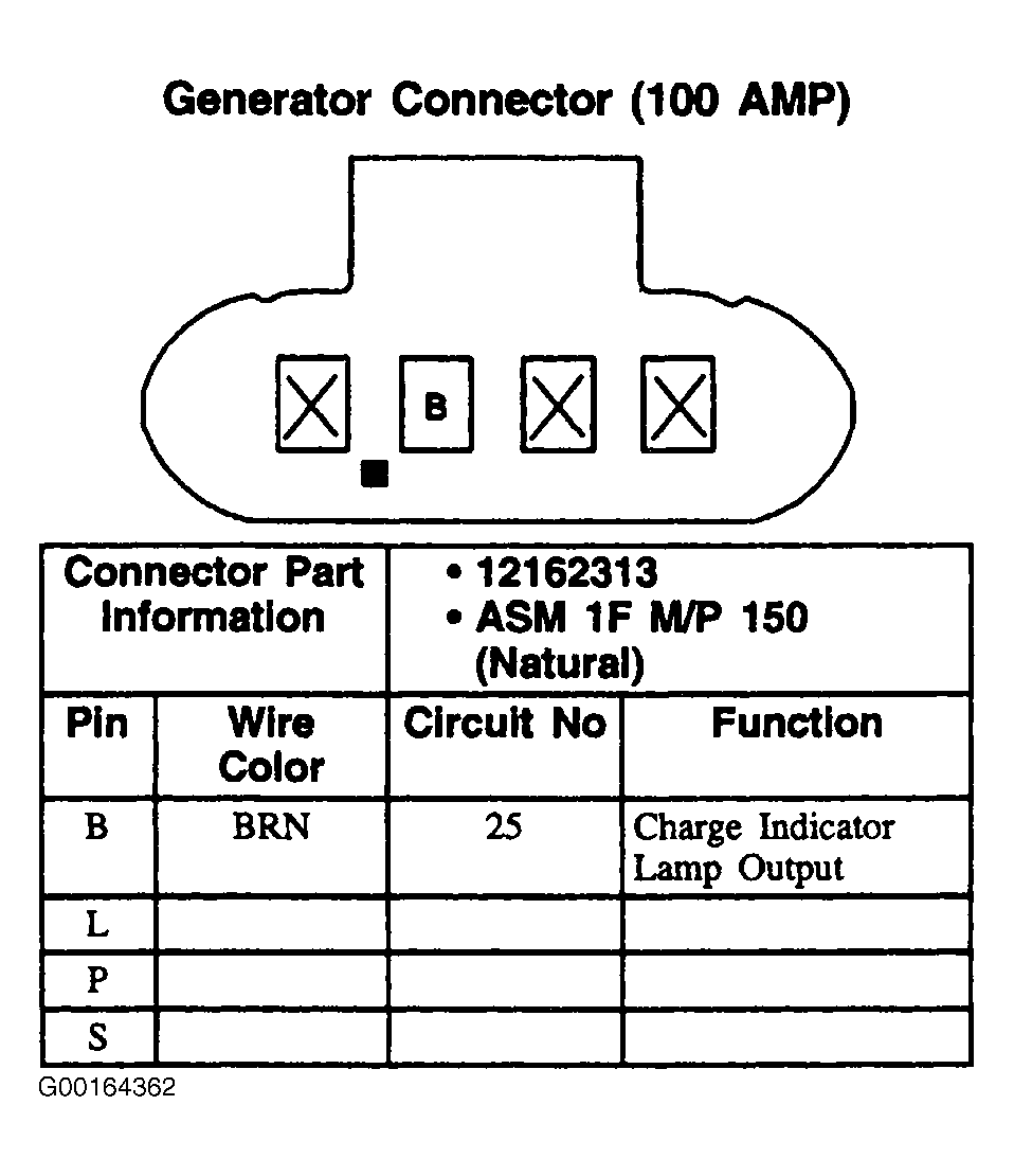 G00164362