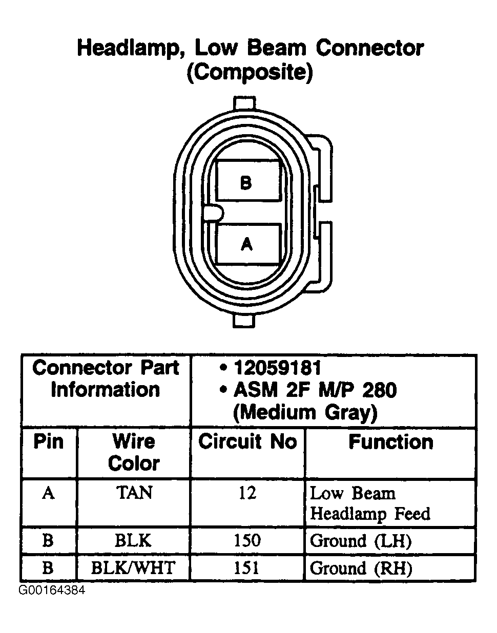 G00164384