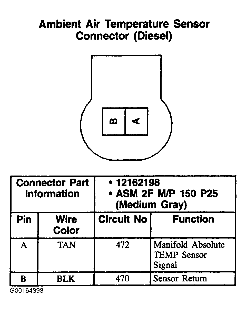 G00164393