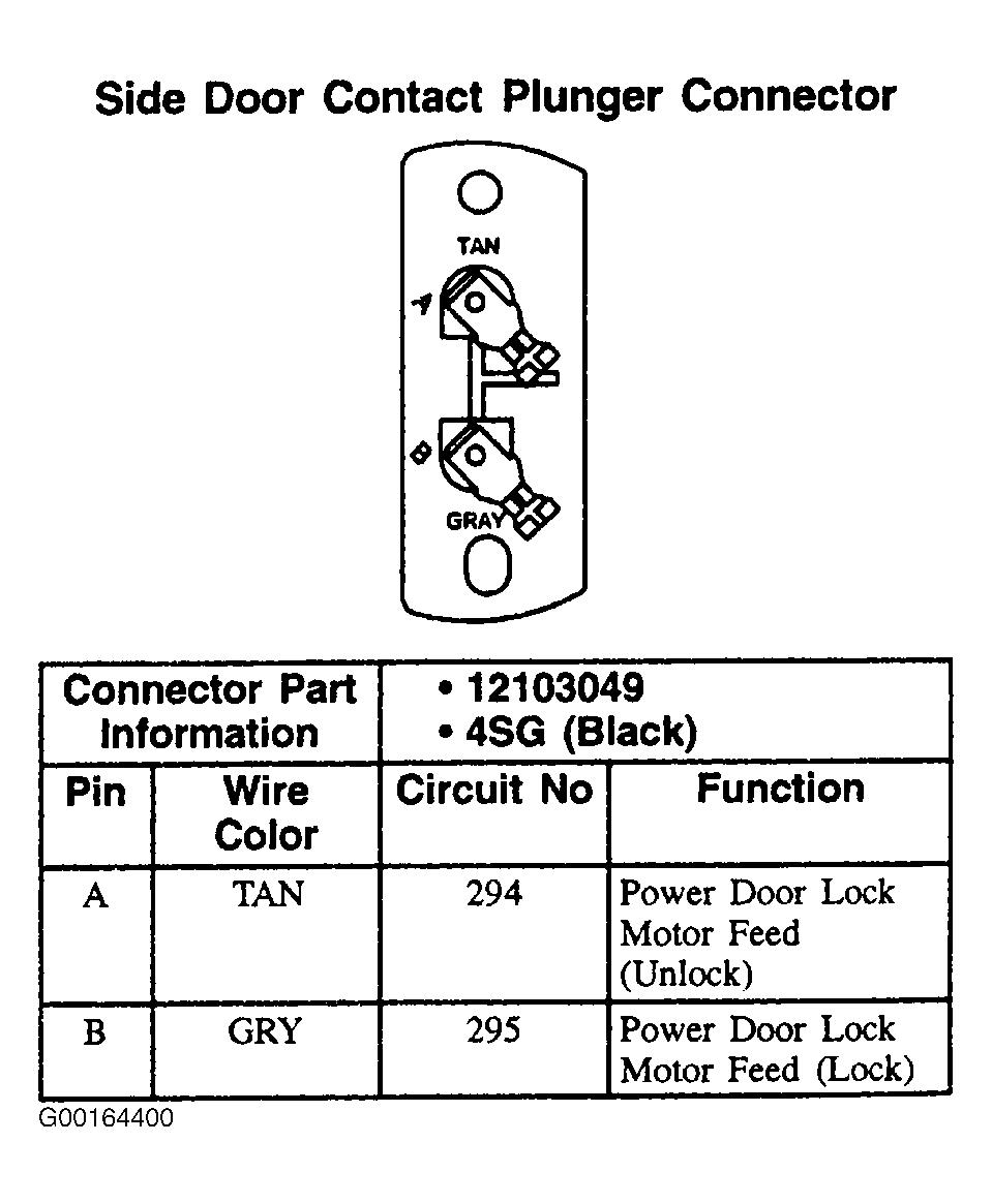 G00164400
