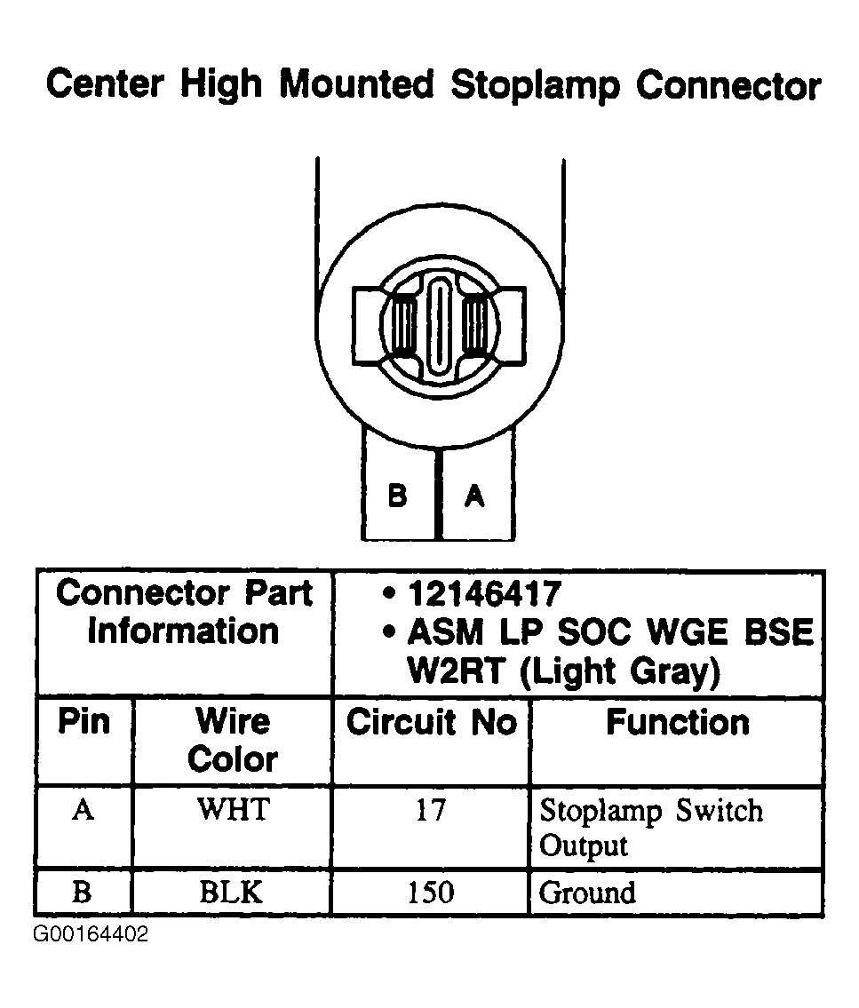 G00164402