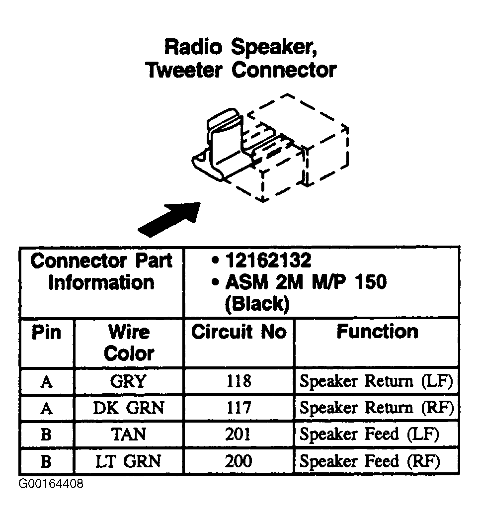 G00164408