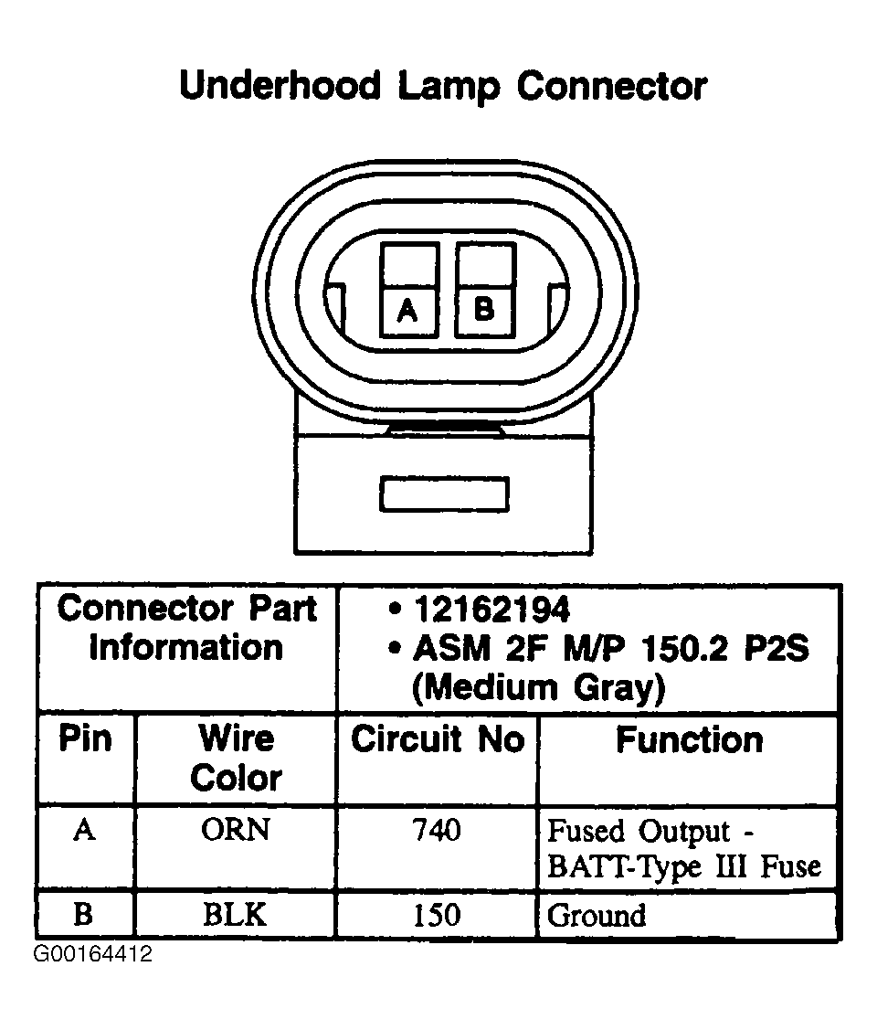 G00164412