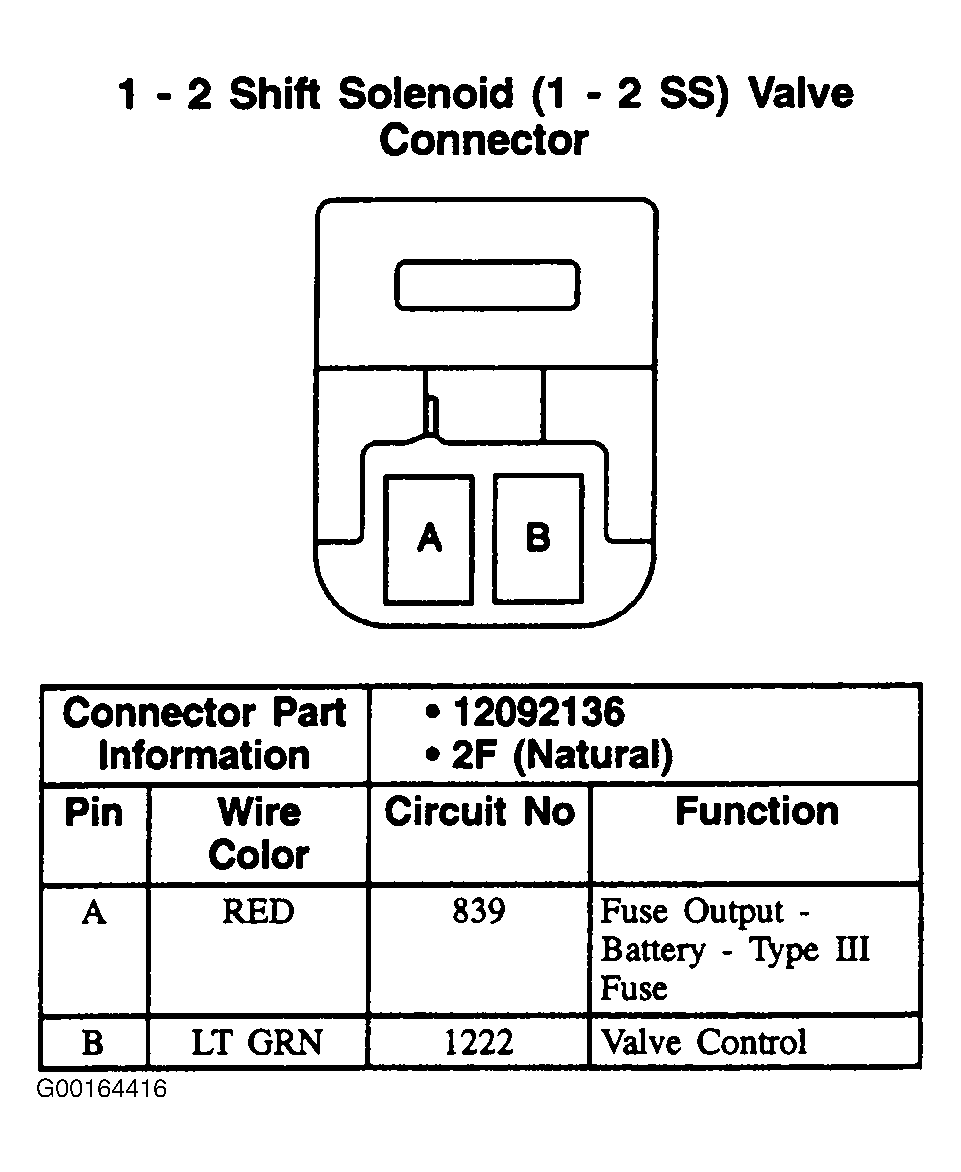 G00164416