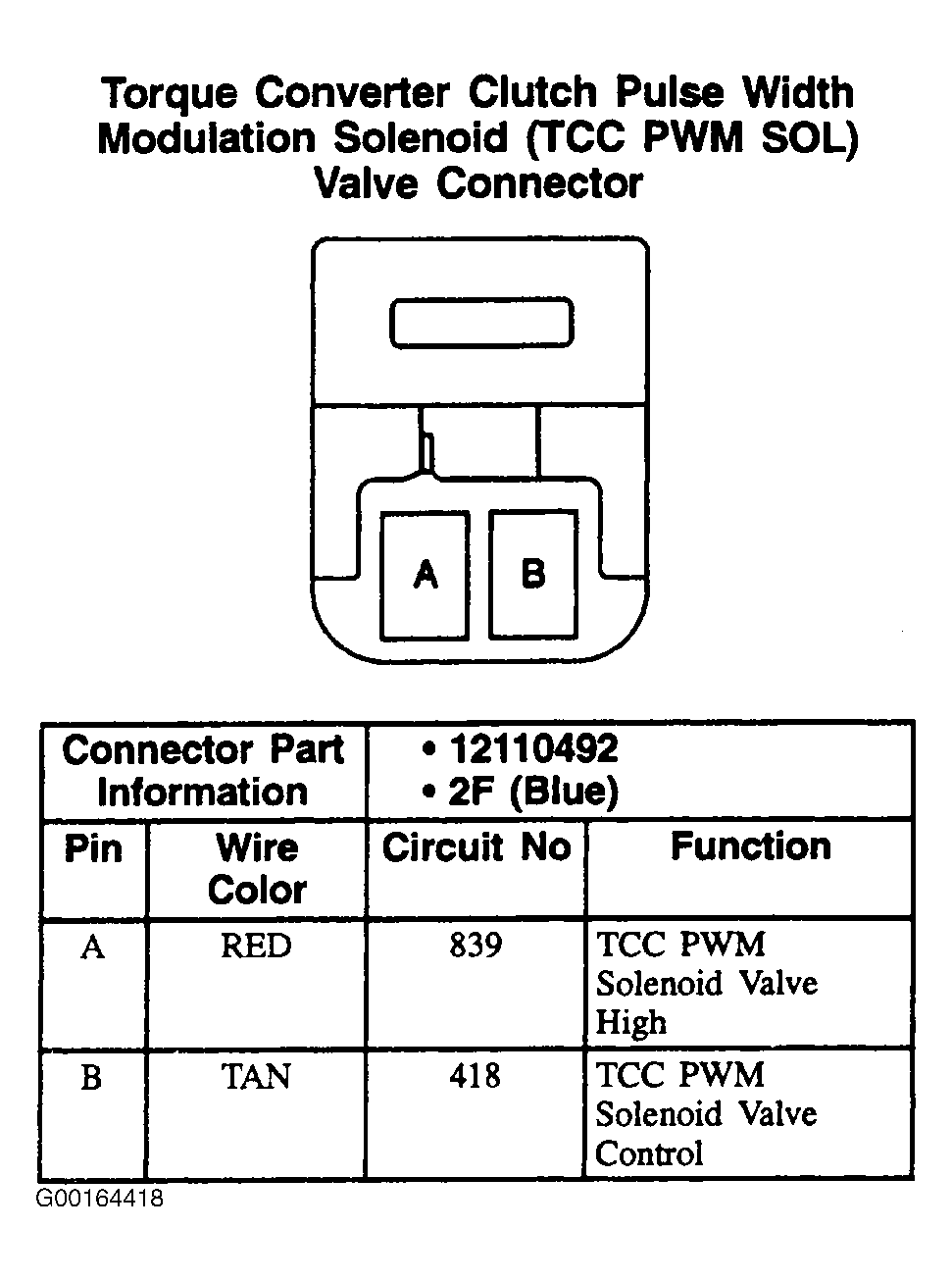 G00164418