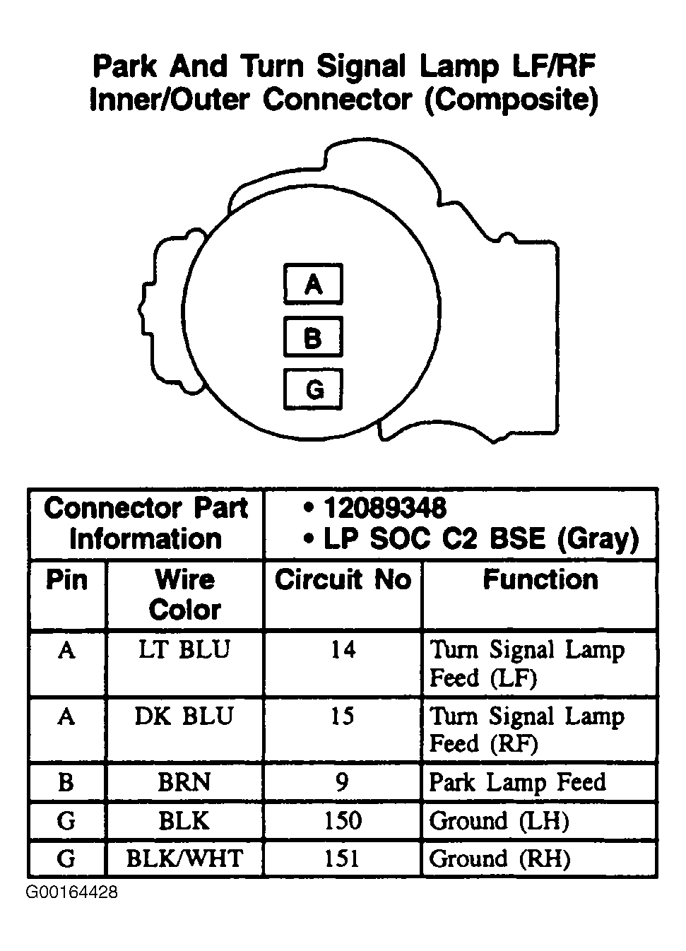 G00164428