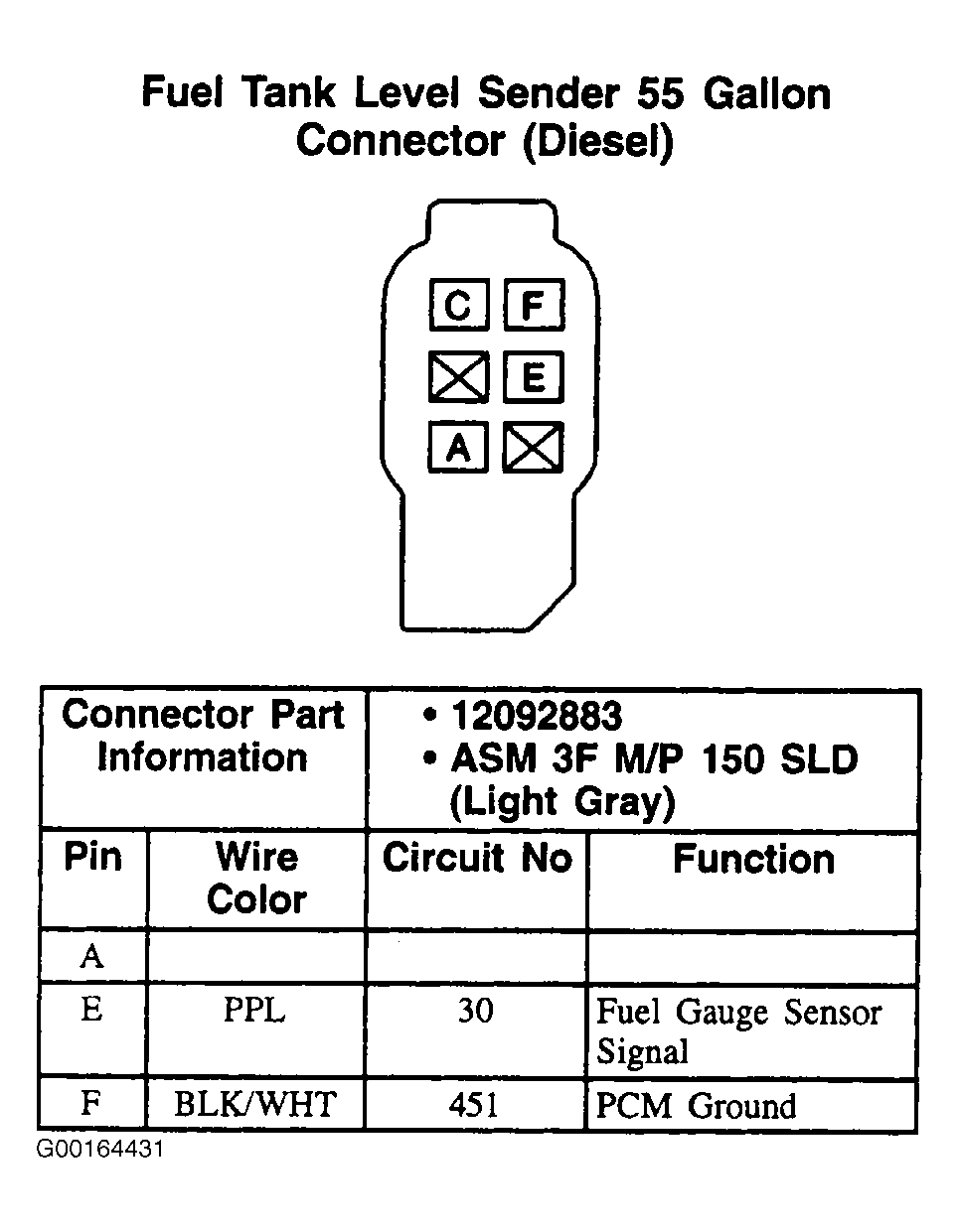 G00164431