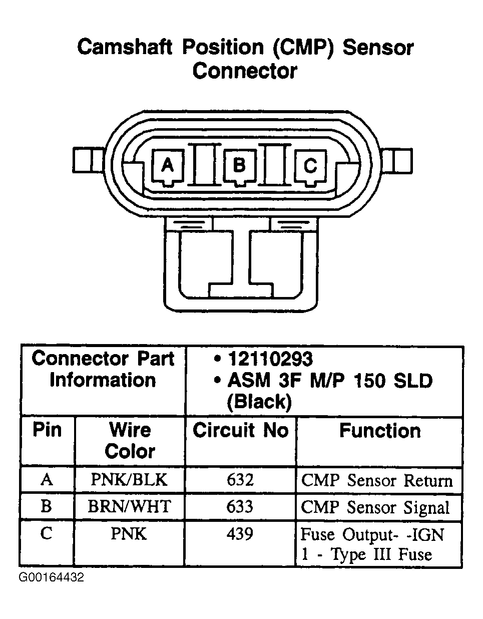G00164432