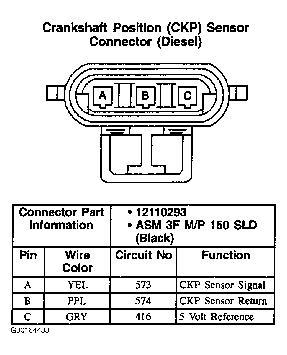 G00164433