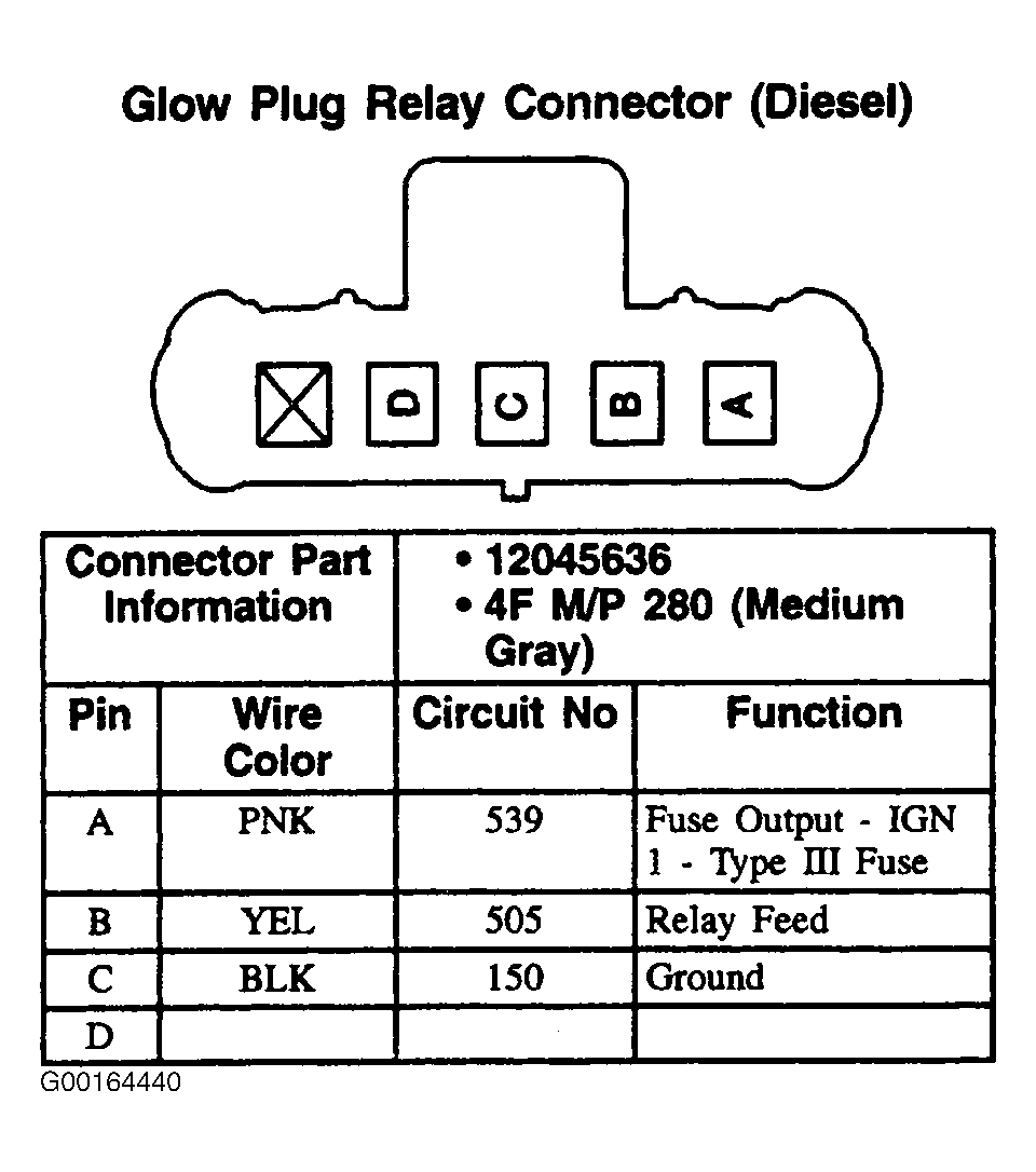 G00164440