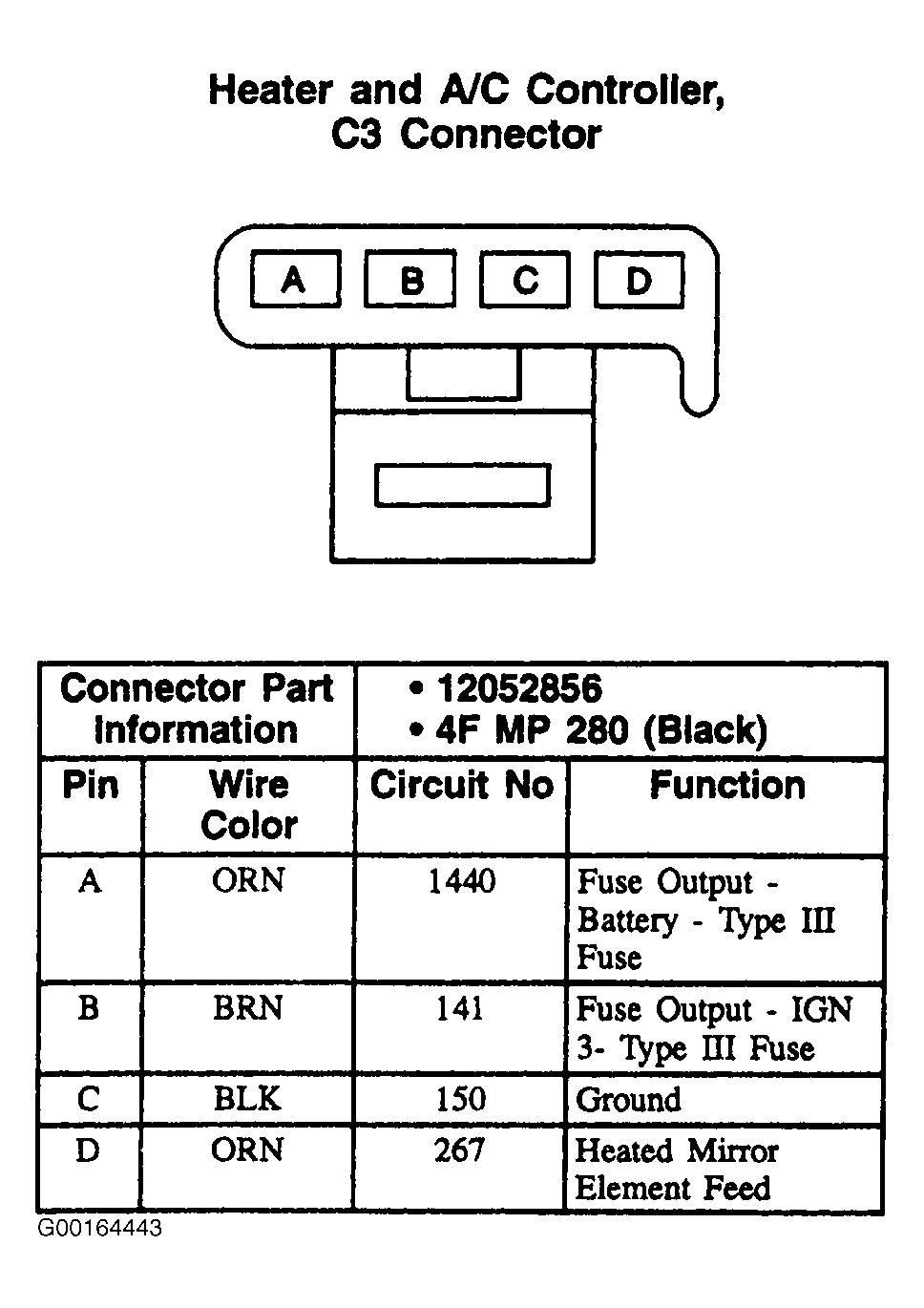 G00164443