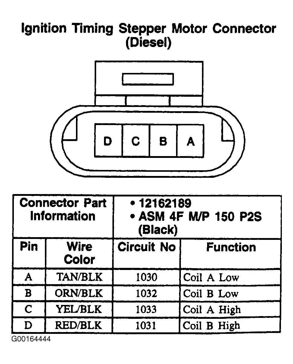 G00164444