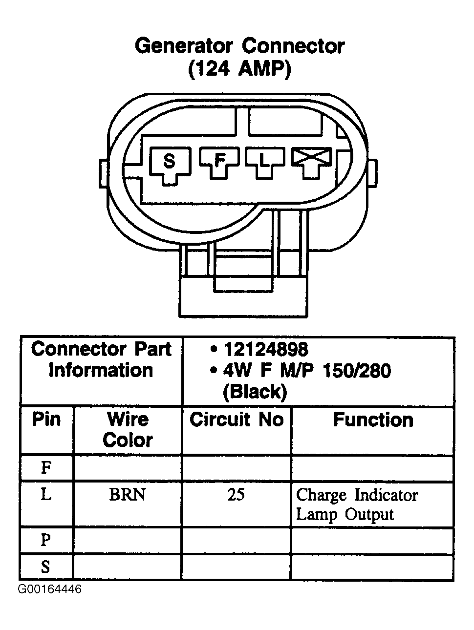 G00164446