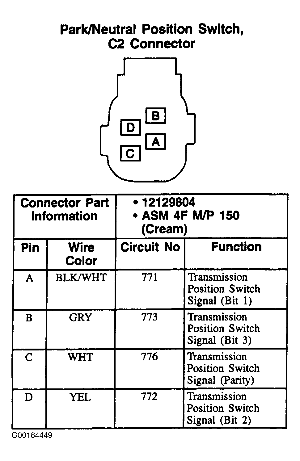 G00164449
