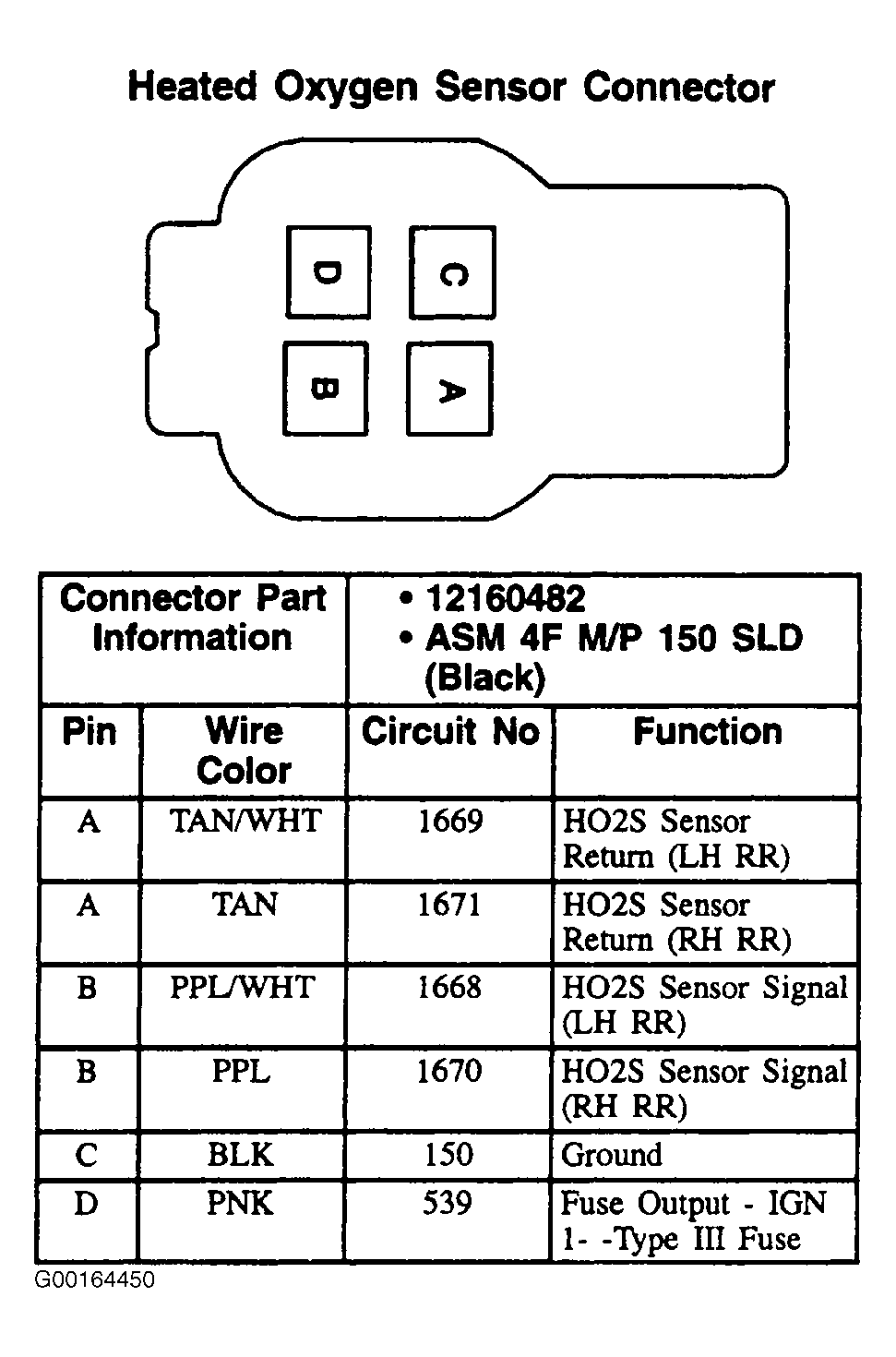 G00164450