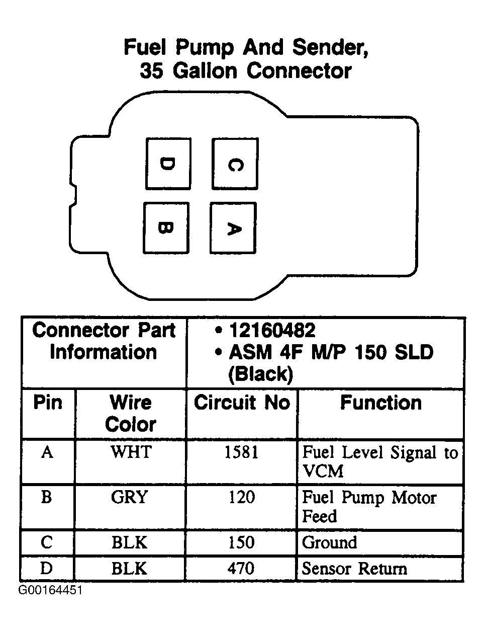 G00164451
