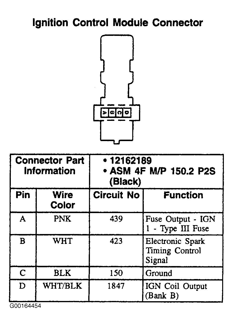 G00164454