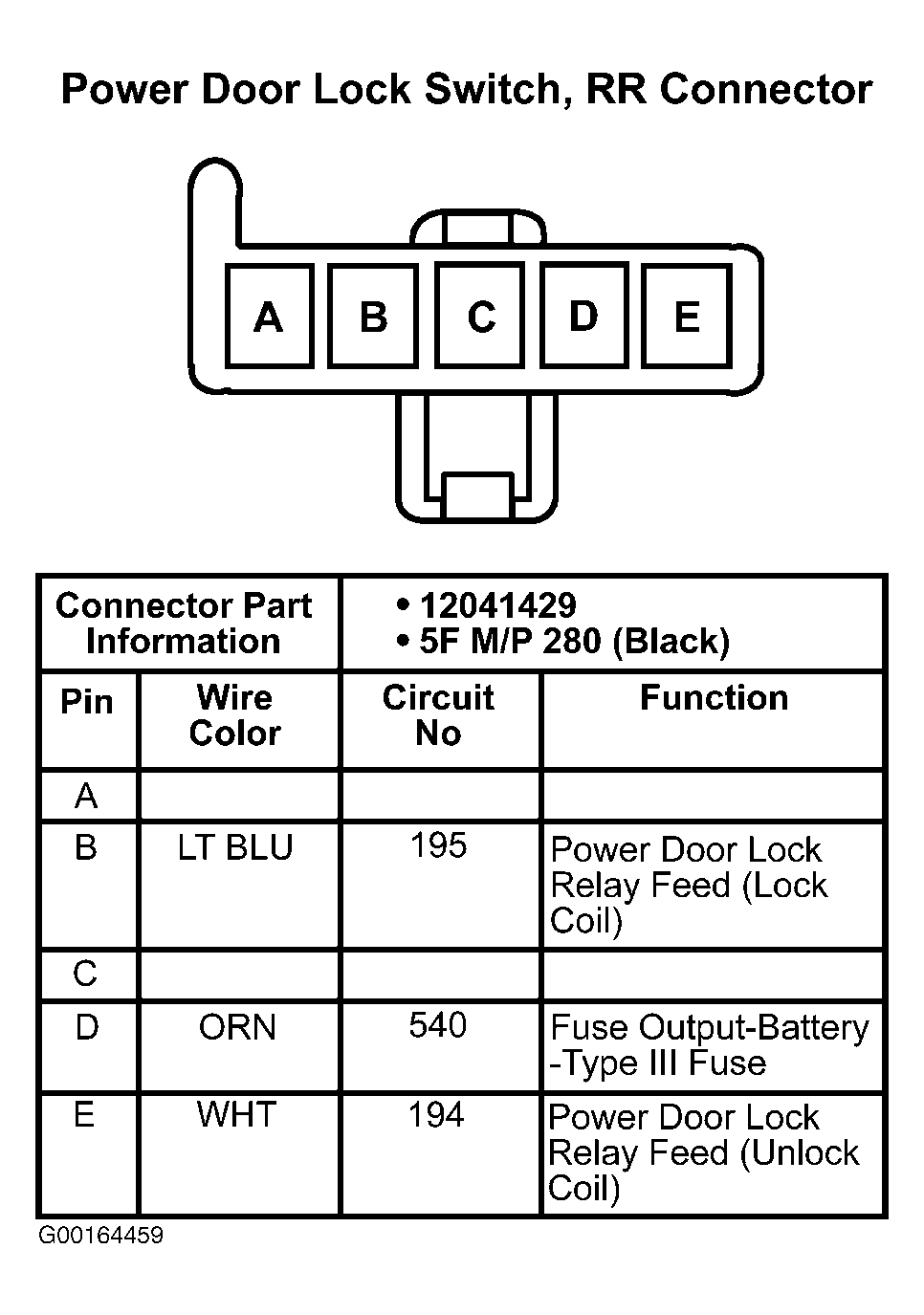 G00164459