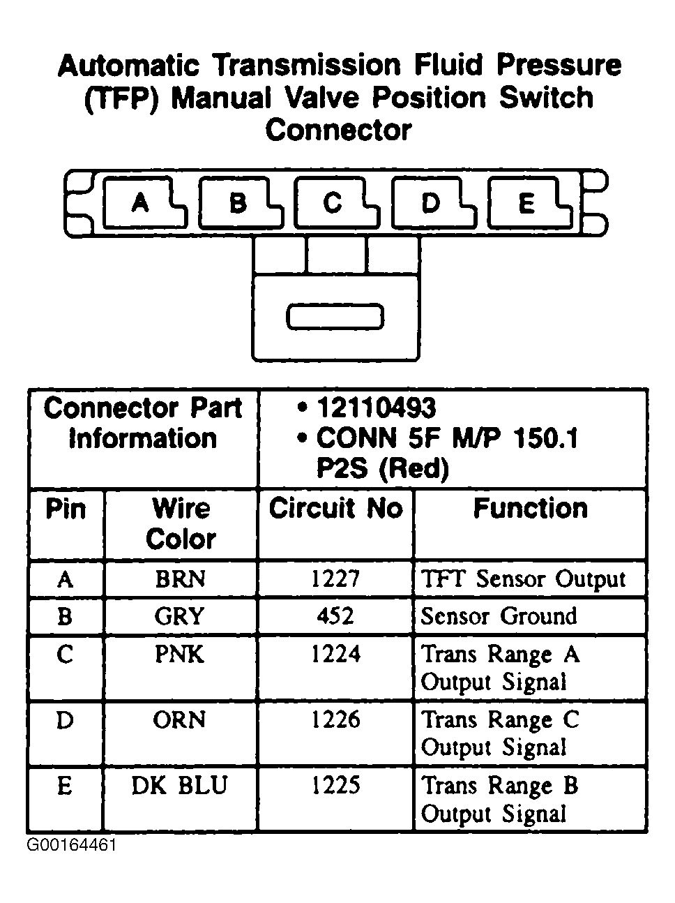 G00164461