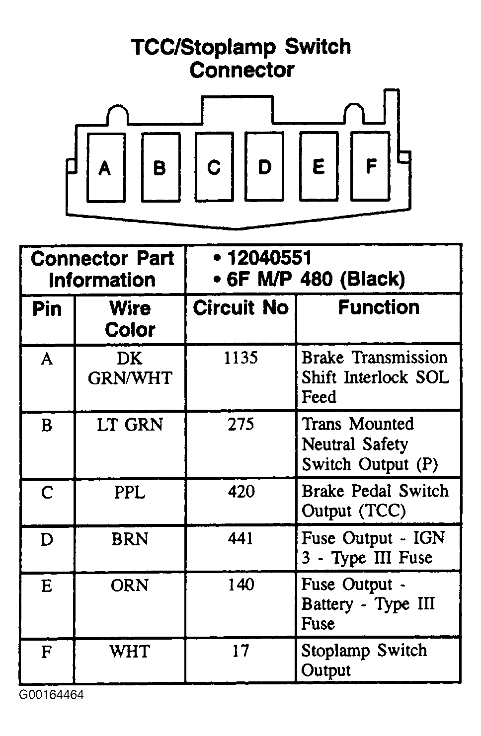 G00164464