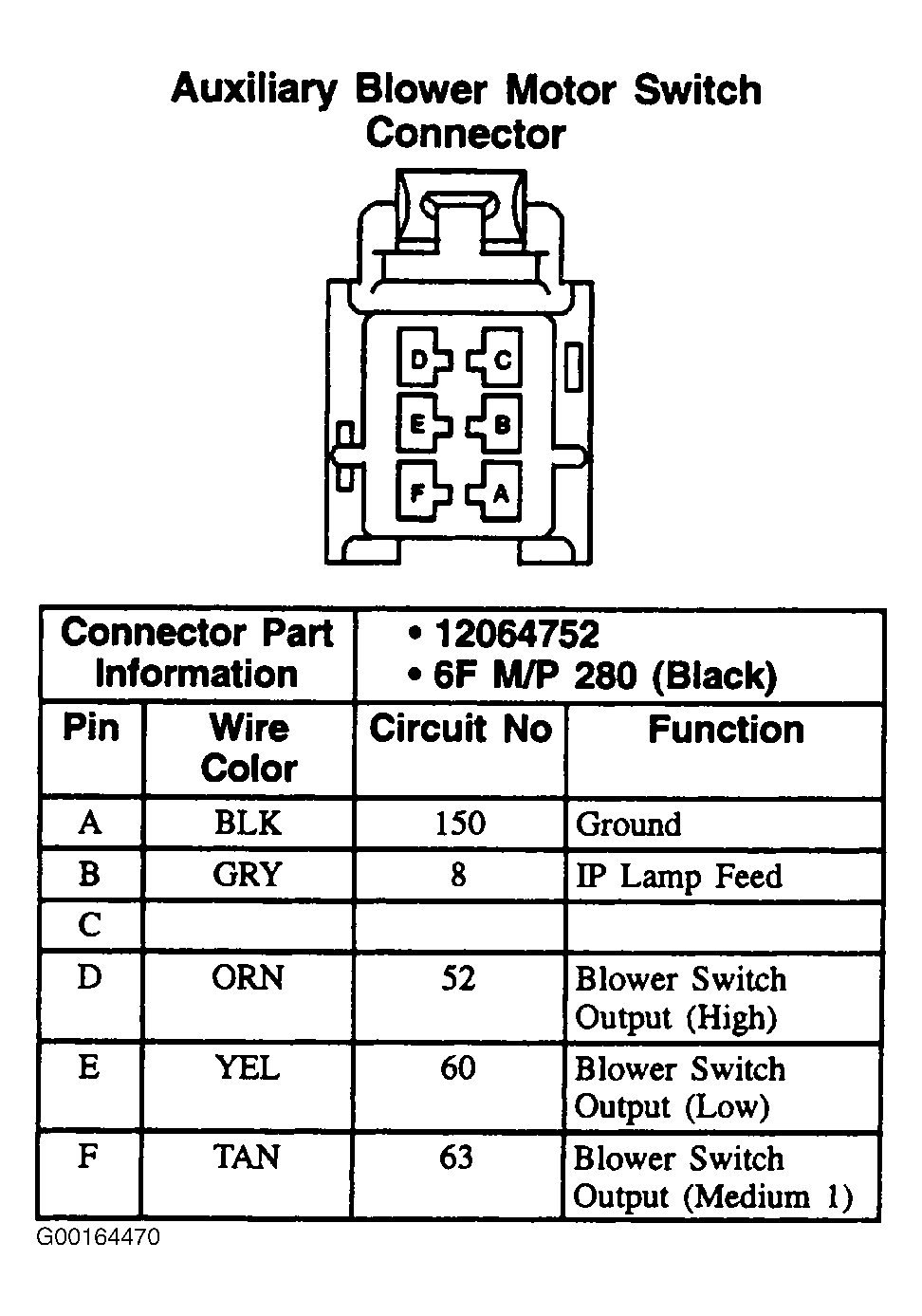 G00164470