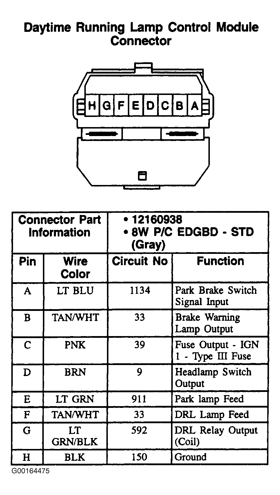 G00164475