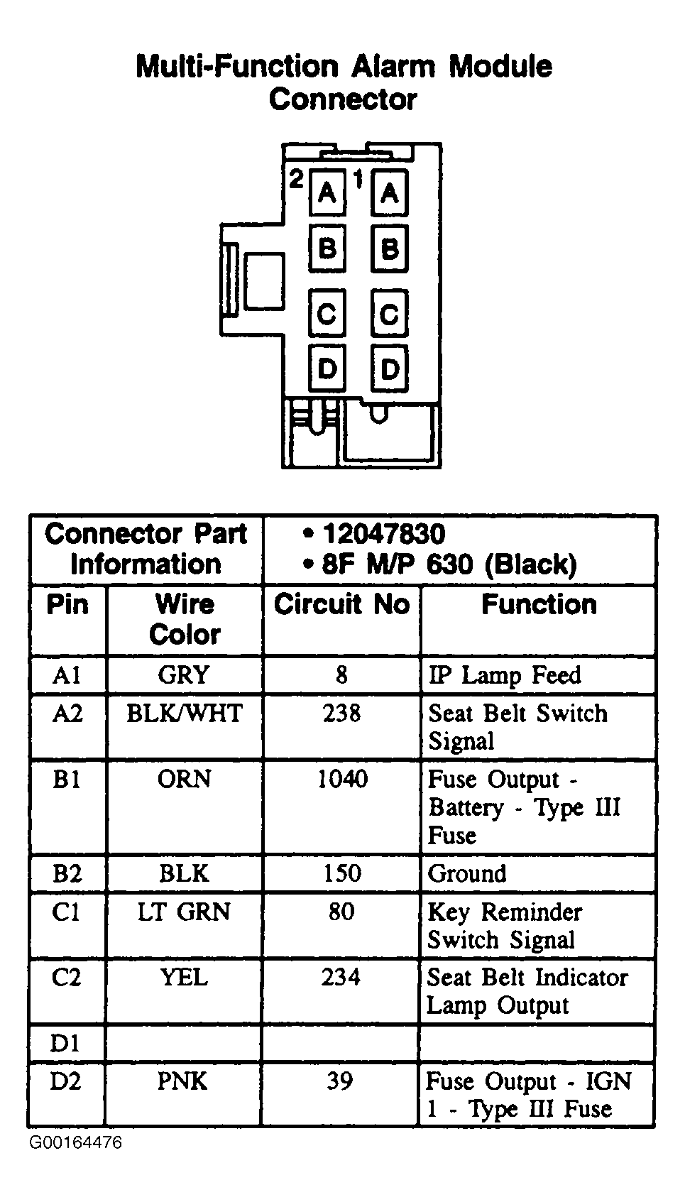 G00164476