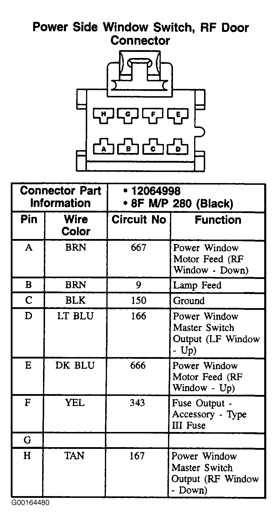 G00164480