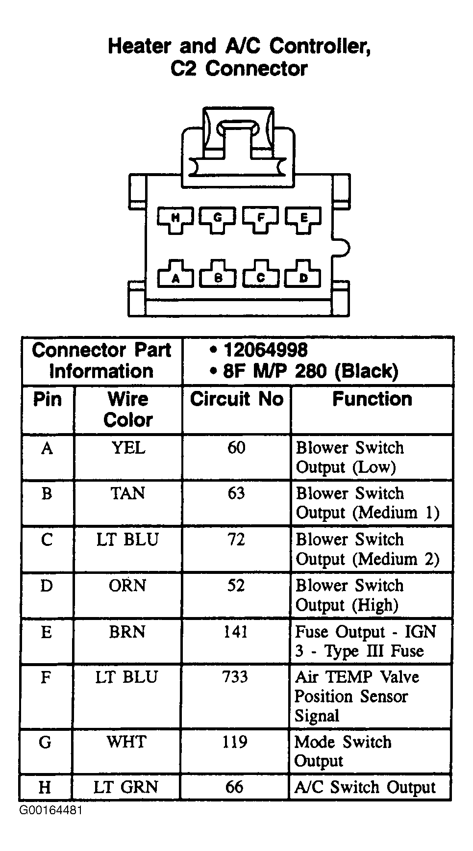 G00164481
