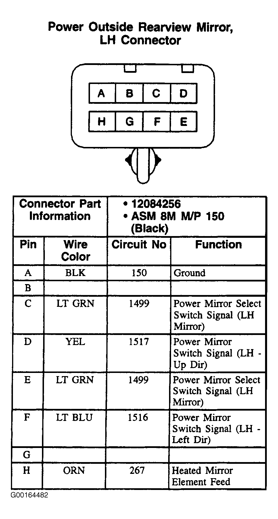 G00164482