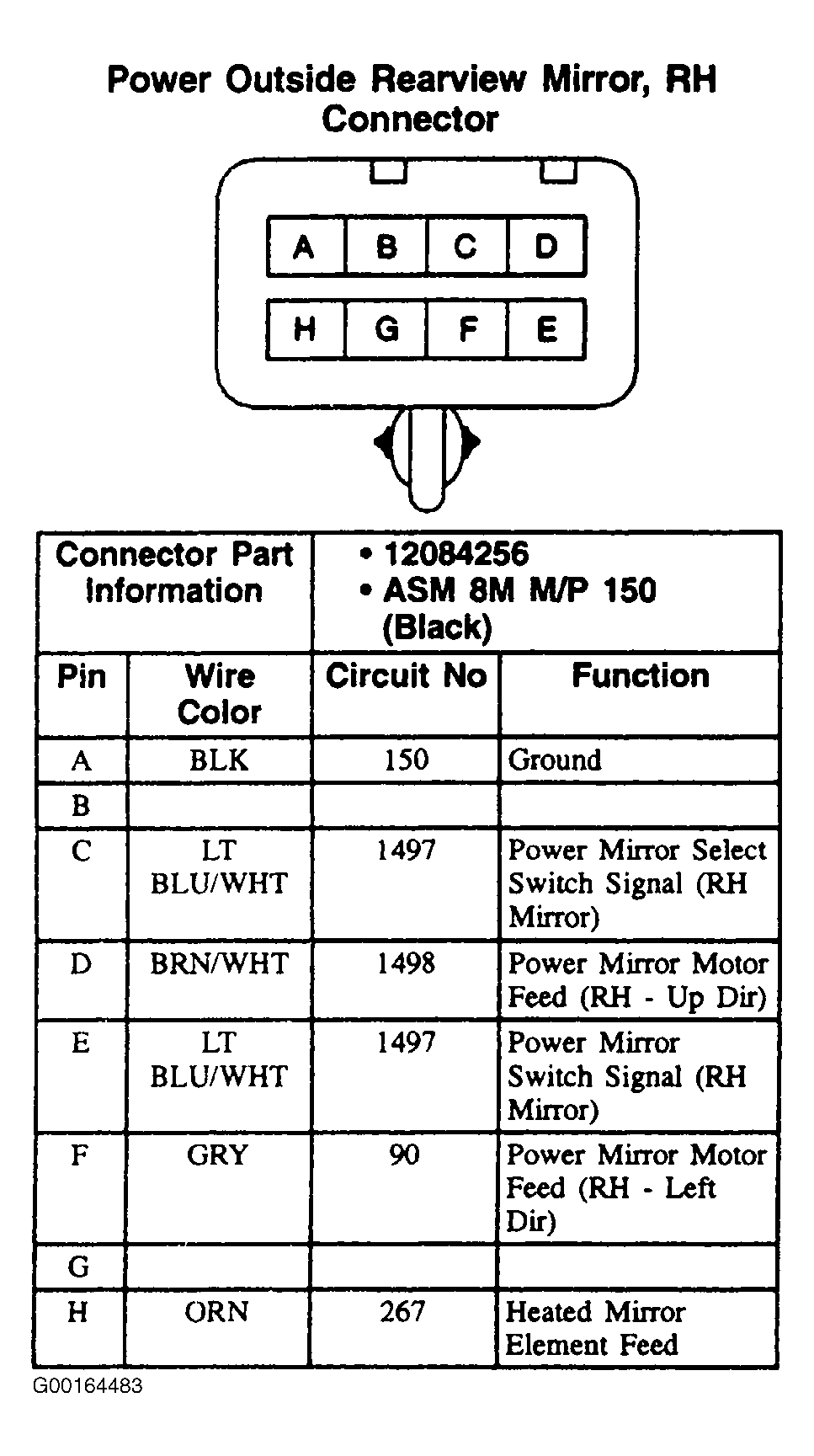 G00164483
