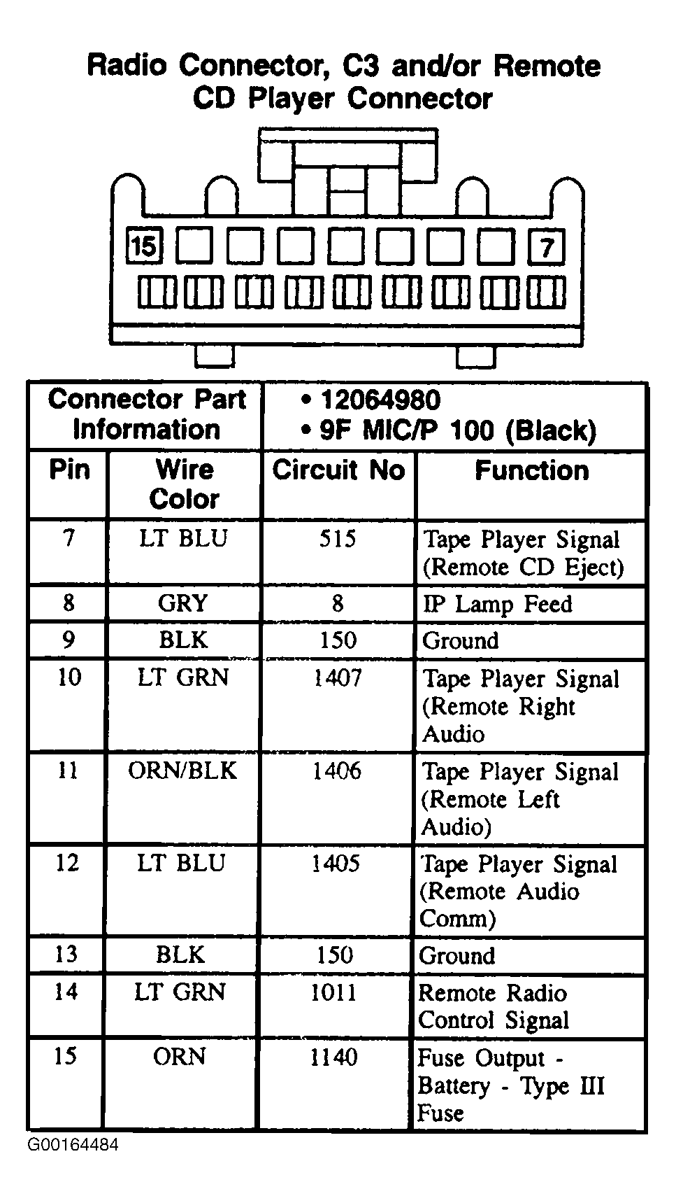 G00164484