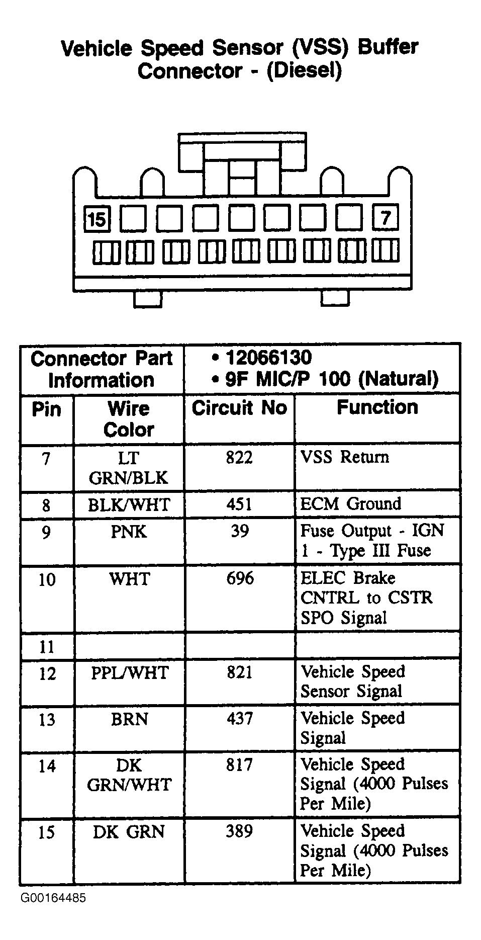 G00164485
