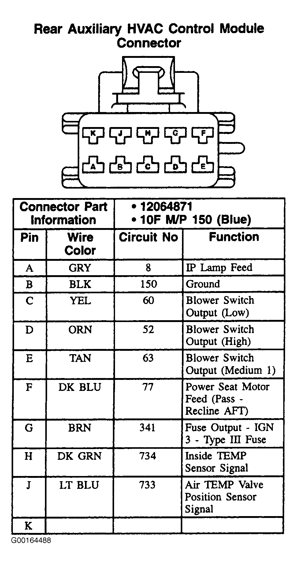G00164488