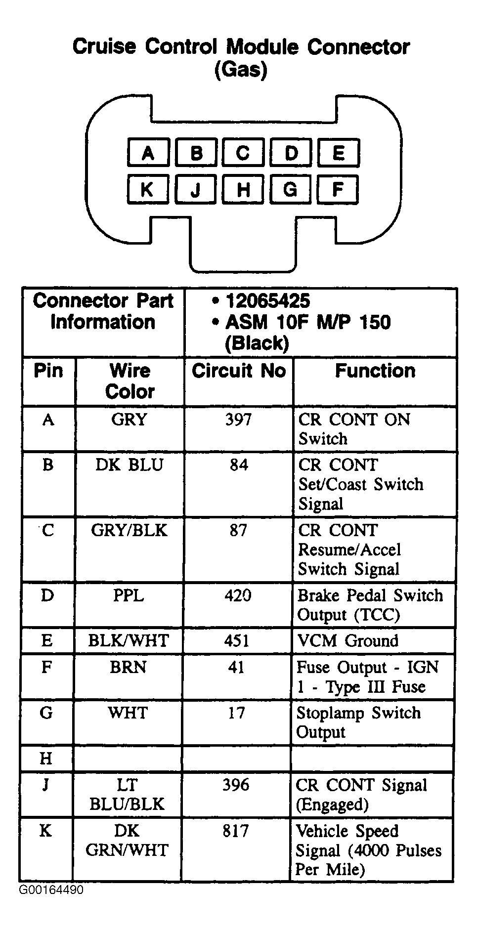 G00164490
