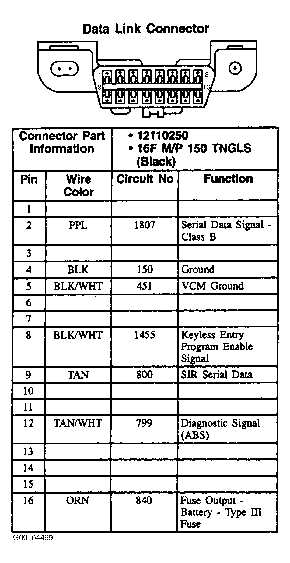 G00164499