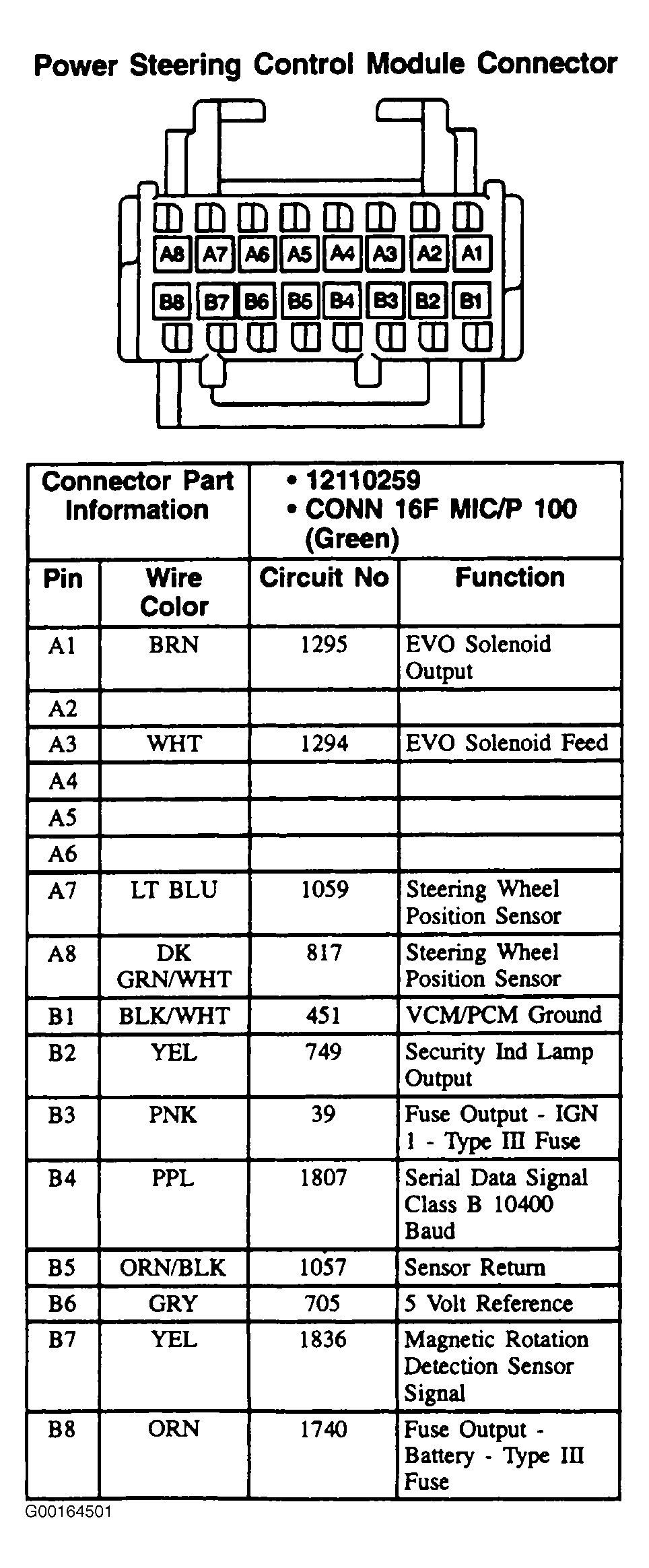 G00164501