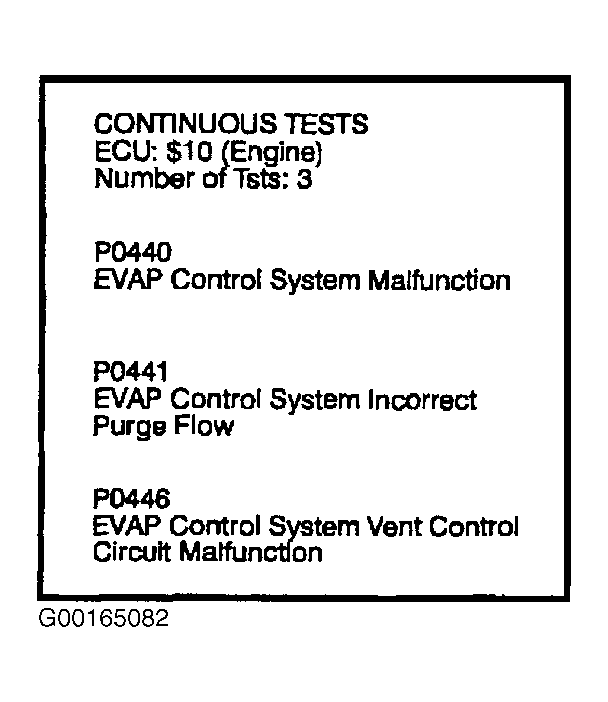 G00165082