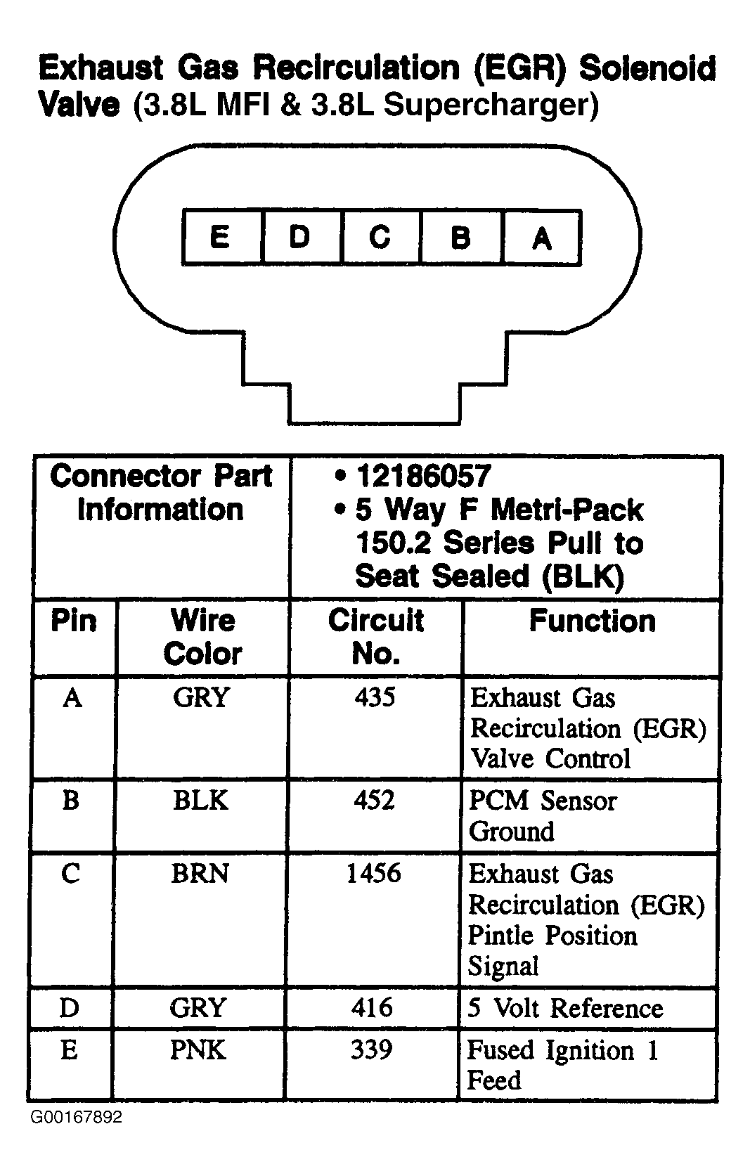 G00167892