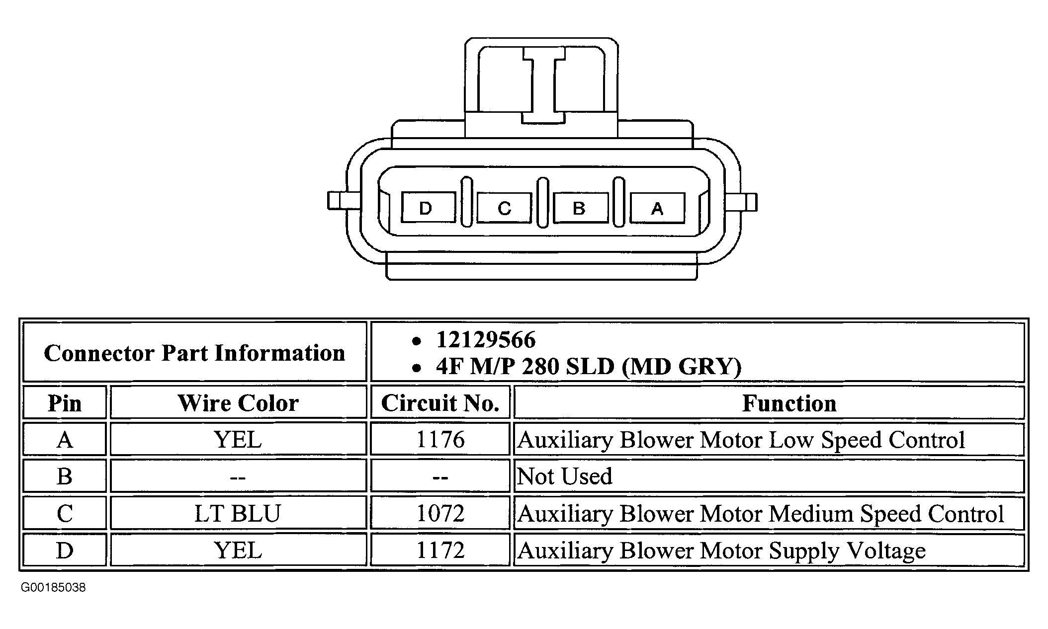 G00185038