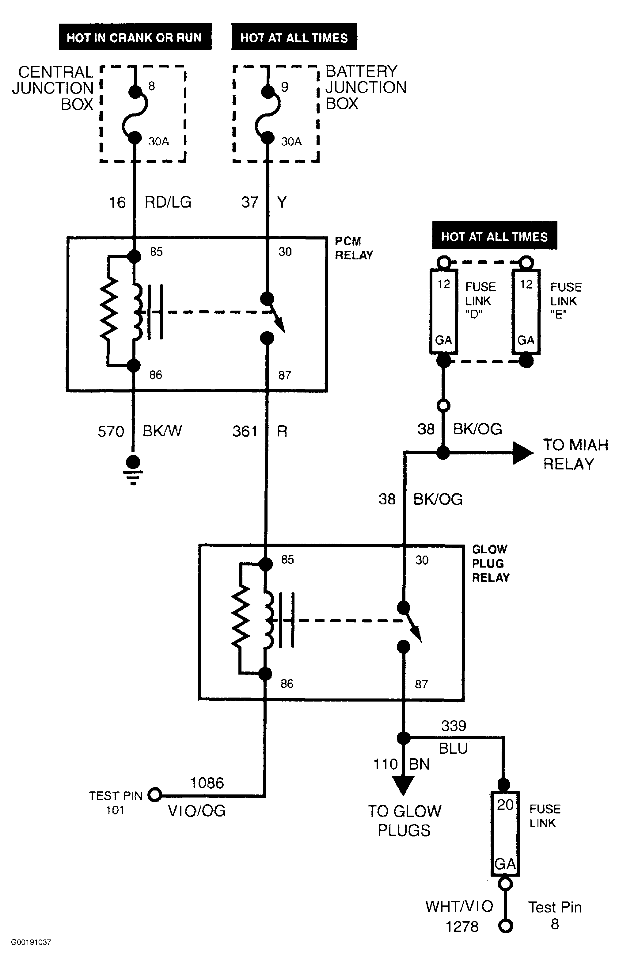 G00191037