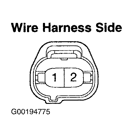 G00194775