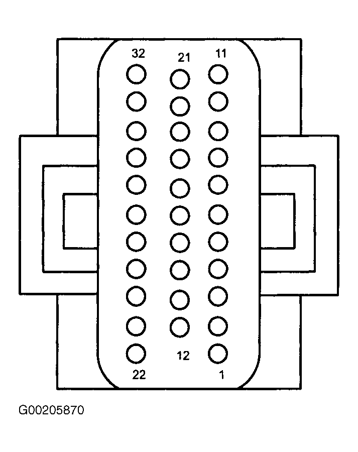 G00205870