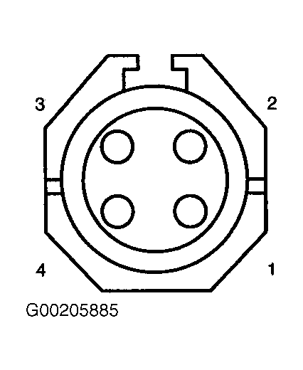 G00205885